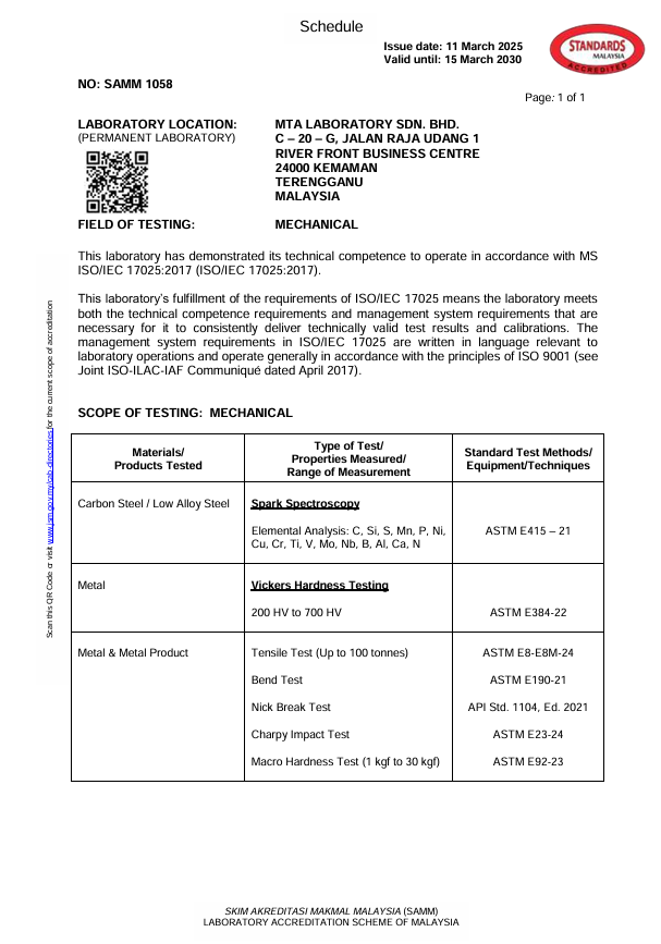 SAMM Accreditation